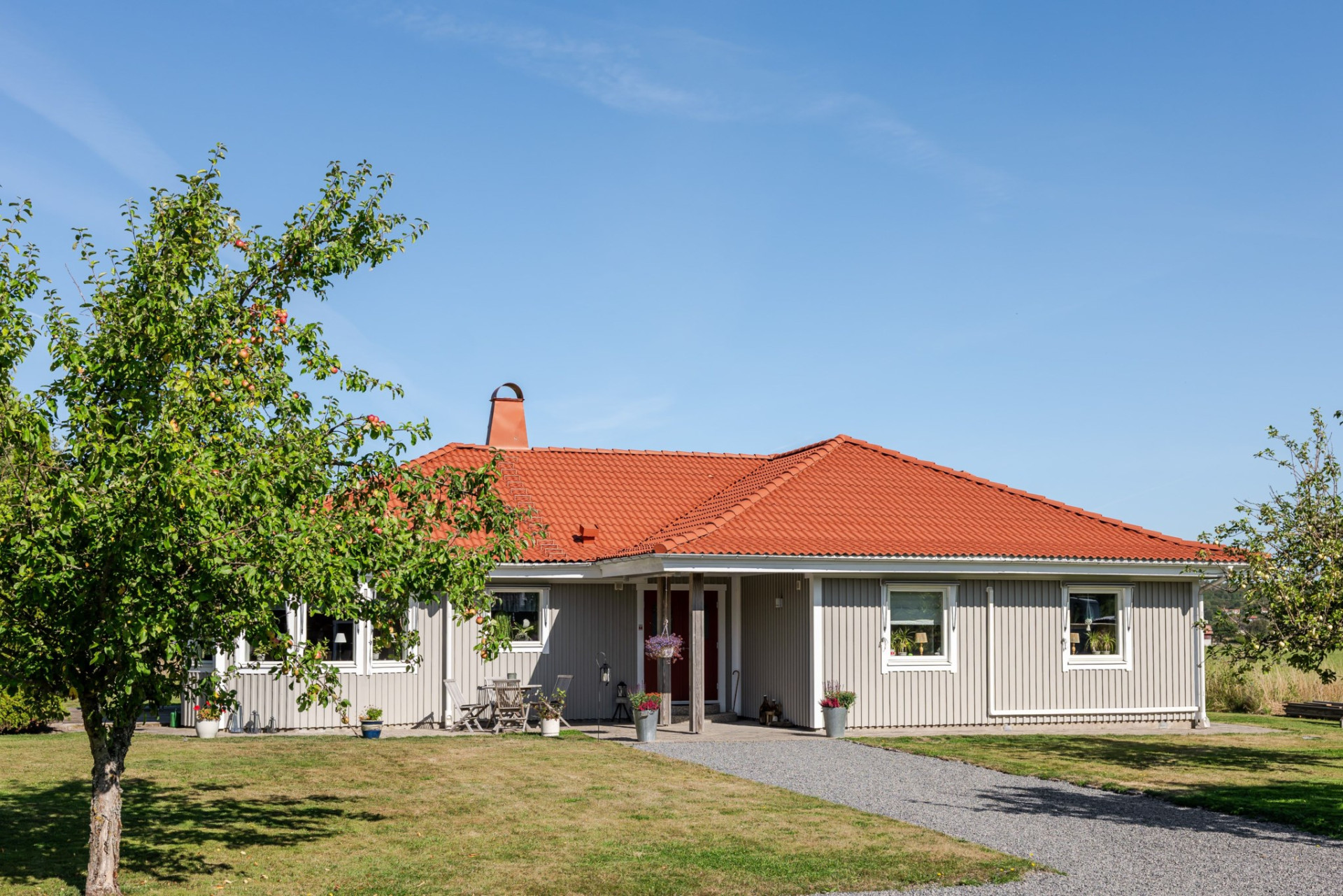  Gullbringa 110-37